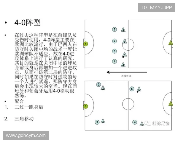 武汉足球队进攻战术解析与球员表现深度剖析