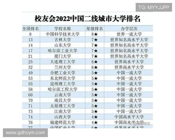 深圳网球队在全国网球速度排行榜中荣获第三名展现强劲实力与潜力